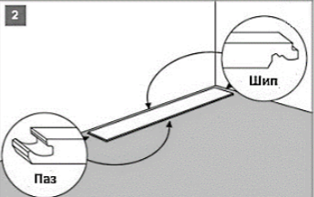Укладка ламината SPC расположение планок