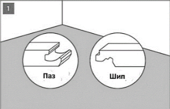 Укладка ламината SPC замковое соединение